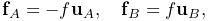 {\bf f}_{A}=-f{\bf u}_{A},\quad{\bf f}_{B}=f{\bf u}_{B},