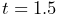 t=1.5
