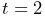 t=2